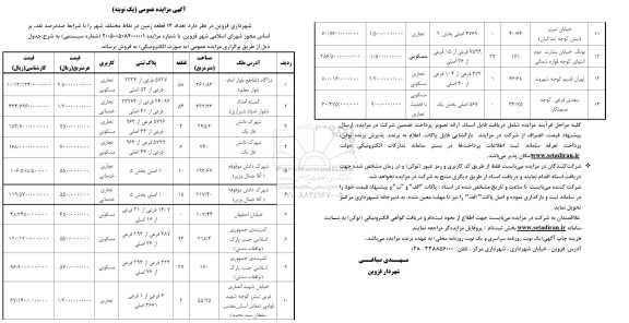 مزایده فروش تعداد 14 قطعه زمین در نقاط مختلف شهر