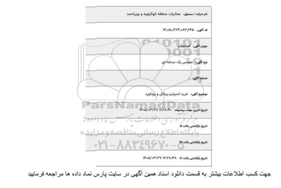 استعلام خرید اسپلیتر، پیکتل و پچکورد