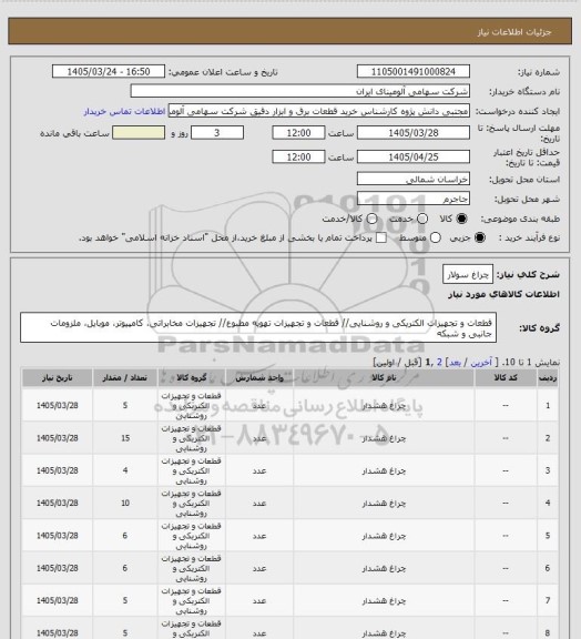 استعلام چراغ سولار