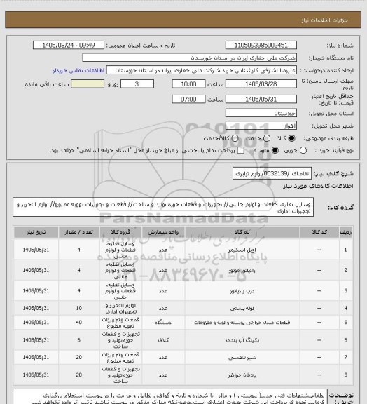 استعلام تقاضای /0532139/لوازم ترابری