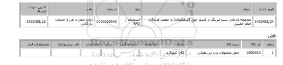 استعلام، محموله وارداتی ست لبرینگ از کشور چین (شانگهای) به مقصد فرودگاه امام خمینی