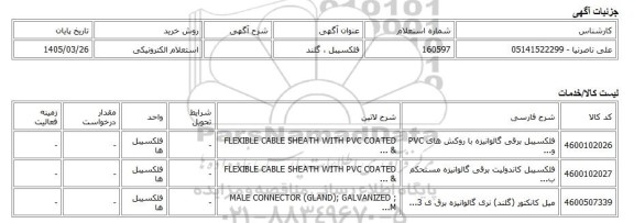 استعلام الکترونیکی، فلکسیبل ، گلند