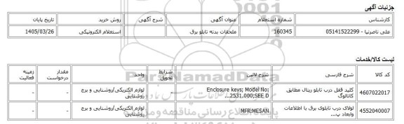استعلام الکترونیکی، ملحقات بدنه تابلو برق