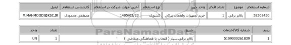 استعلام بالابر برقی