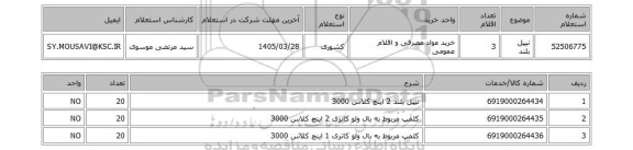 استعلام نیپل بلند
