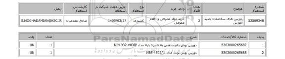 استعلام دوربین های ساختمان جدید آموزش