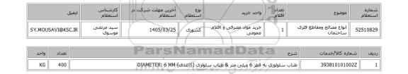 استعلام انواع مصالح ومقاطع فلزی ساختمان