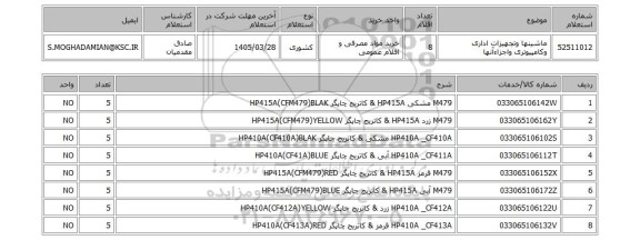 استعلام ماشینها وتجهیزات اداری وکامپیوتری واجزاءآنها