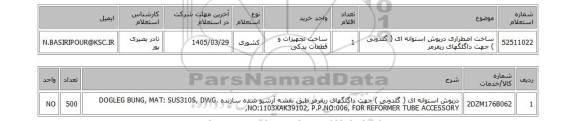 استعلام ساخت اضطراری درپوش استوانه ای ( گلدونی ) جهت داگلگهای ریفرمر