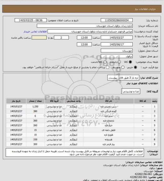 استعلام تره بار 2 طبق فالی پیوست.