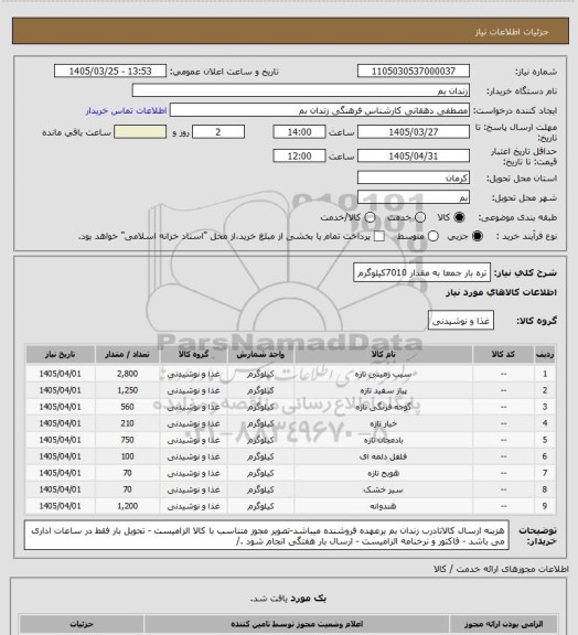 استعلام تره بار جمعا به مقدار 7010کیلوگرم