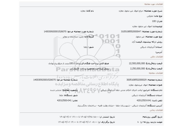 مزایده، اموال غیر منقول مغازه