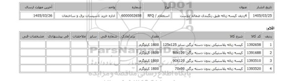 استعلام، 4ردیف کیسه زباله طبق رنگبندی ضمائم پیوست