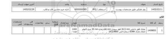 استعلام، رولر غلتکی ظبق مشخصات پیوست