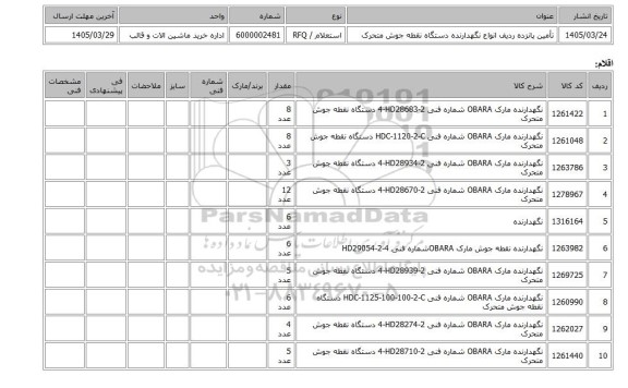 استعلام، تأمین پانزده ردیف انواع نگهدارنده دستگاه نقطه جوش متحرک