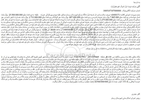 مزایده یک باب منزل ساختمان مسکونی یک طبقه با قدمت حدودی 10 سال