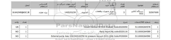 استعلام دستگاه آنالایزر SO2