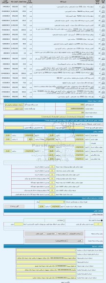 مزایده ، انواع پوشاک (بشرط صادرات)