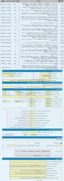 مزایده ، انواع ابزار صنعتی و کارگاهی - انبار شماره 1 ارومیه