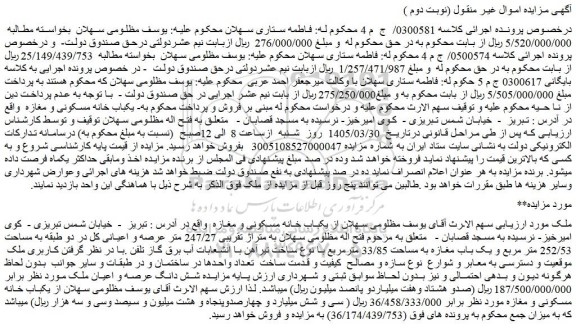مزایده یکباب خانه مسکونی و مغازه