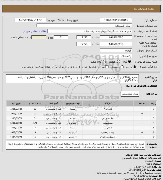 استعلام تخم مرغ360کیلو کشمش پلویی 20کیلو نمک 680کیلو سوسیس170کیلو مایه خمیر30کیلو زیره سیاه4کیلو شنبلیله خشک5کیلو