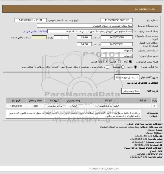 استعلام شینیسل مرغ منجمد
