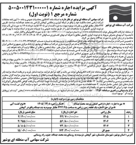 مزایده اجاره اراضی کشاورزی 