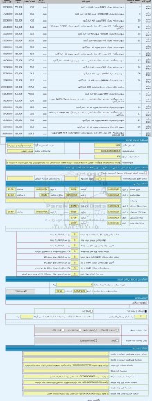 مزایده ، پوشاک زنانه و مردانه و بچگانه - فروش به شرط صادرات - خریدار موظف است حداقل سه برابر مبلغ ارزش پایه پارتی نسبت به سپردن