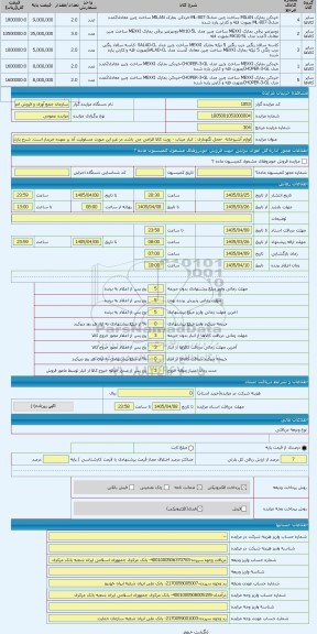 مزایده ، لوازم آشپزخانه  -محل نگهداری : انبار میناب - رویت کالا الزامی می باشد در غیر این صورت مسئولیت آن بر عهده خریدار است
