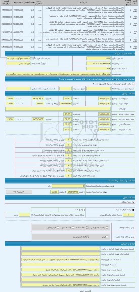مزایده ، لوازم خانگی شامل ماشین لباسشویی مستعمل و دارای شکستگی و فرسودگی و درب شکسته - نظر کارشناس رسمی دادگستری: مرور زمان موجب