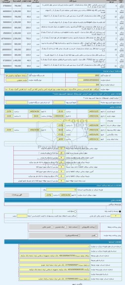 مزایده ، ابزارآلات - نظر کارشناس رسمی دادگستری : مرور زمان موجب بروز تغییرات کمی و کیفی کالا می گردد.- انبار قضایی گمرک دیلم 2