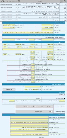 مزایده ، لوازم برقی خانگی --فروش داخل -- روئت کالا برای خریداران الزامیست .