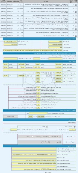 مزایده ، انواع لوازم خانگی و آرایشی برابر مندرجات قبض انبار به شرط رویت بوده در غیر اینصورت خریدار حق هرگونه اعتراض را از خود سل