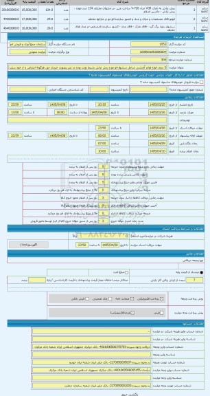 مزایده ، 3 ردیف انواع لوازم آرایشی شامل سشوار-اتو مو و ریش تراش بشرط رویت بوده در غیر ینصورت خریدار حق هرگونه اعتراض را از خود س