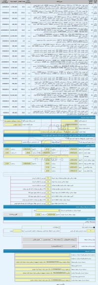 مزایده ، لوازم یدکی  انبار شماره 1