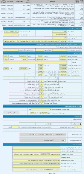مزایده ، مواد خوراکی و آشامیدنی، فروش بشرط صادرات . کالای مذکور می بایست بر اساس قوانین و مقررات گمرک به خارج کشور صادر شود . مب