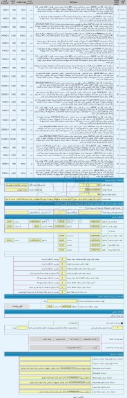 مزایده ، انواع سیگار توتون و تنباکو بشرط  خروج از کشور ضمنا اخذ مجوزهای مربوط به خروج کالا وهمچنین رعایت رویه های گمرکی نسبت به