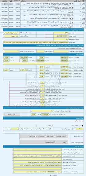 مزایده ، فیوز و پایه نگهدارنده فیوز موجود در گمرک استان قزوین (فروش داخل- بازدید الزامی می باشد و مسئولیت عدم بازدید بر عهده خری