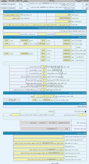 مزایده ، کیسه باد خودرو سنگین   ، کالا با وضعیت موجود ارزیابی شده و بازدید الزامیست ، عدم دقت متوجه برنده مزایده و پارتی خواهد ب