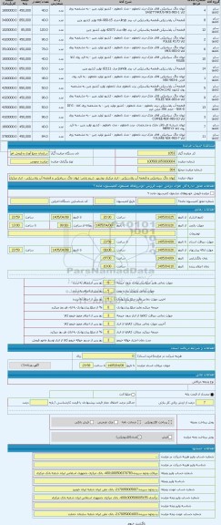 مزایده ، لیوان ماگ سرامیکی و قمقمه آب پلاستیکی - انبار مرکزی بوشهر