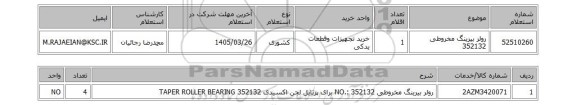 استعلام رولر بیرینگ مخروطی  352132