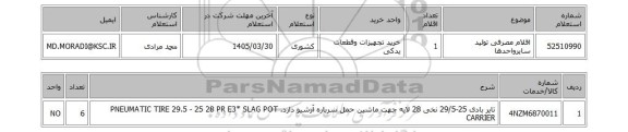 استعلام اقلام مصرفی تولید سایرواحدها