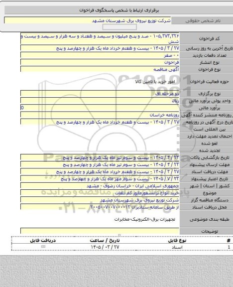 مناقصه, خرید انواع ترانسفورماتور کم تلفات