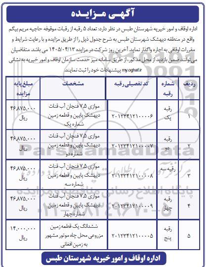 مزایده واگذاری تعداد 5 رقبه از رقبات موقوفه ...