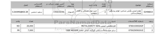 استعلام لوازم ایمنی وآتش نشانی- لوازم پزشکی وبیمارستانی