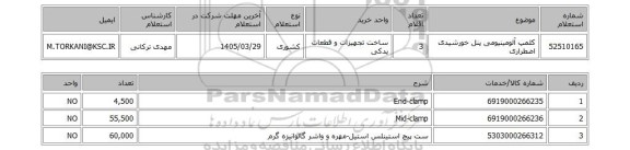 استعلام کلمپ آلومینیومی پنل خورشیدی اضطراری