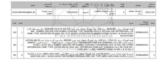استعلام کوپلینگ انعطاف پذیر