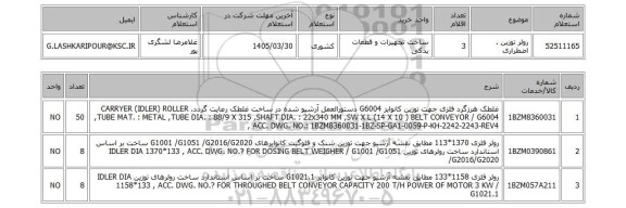 استعلام رولر توزین . اضطراری