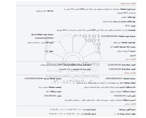 مزایده، یک باب آپارتمان مسکونی تحت پلاک ثبتی 6489 فرعی از 15 اصلی به مساحت 90.71 مترمربع