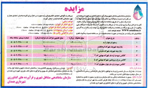 مزایده واگذاری اجاره اماکن رستوران، بازارچه شهروند، کانکس میوه و تره بار و مرغ و پروتئین